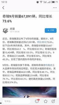 今日头条的单品销量,哪些产品成为热销王？